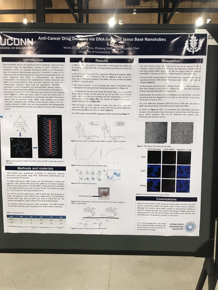 a poster by Dr. Zhou titled Anti-cancer Drug Delivery via DNA-inspired Janus-based Nanotubes